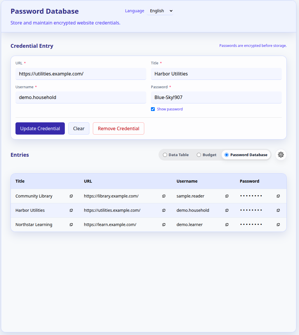 Password Database with fictional credentials